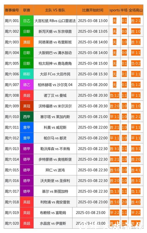全面解析世界杯外围平台大全