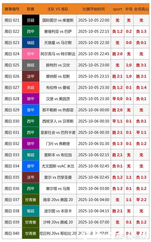 实时世界杯比分查询助手