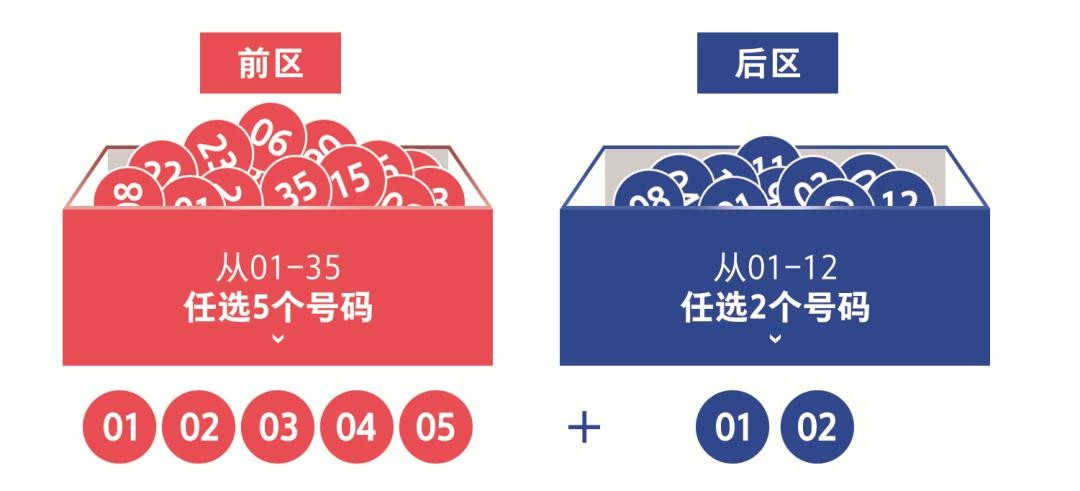 如何选择最佳的世界杯投注网25平台 如何选择最佳的世界杯投注网25平台