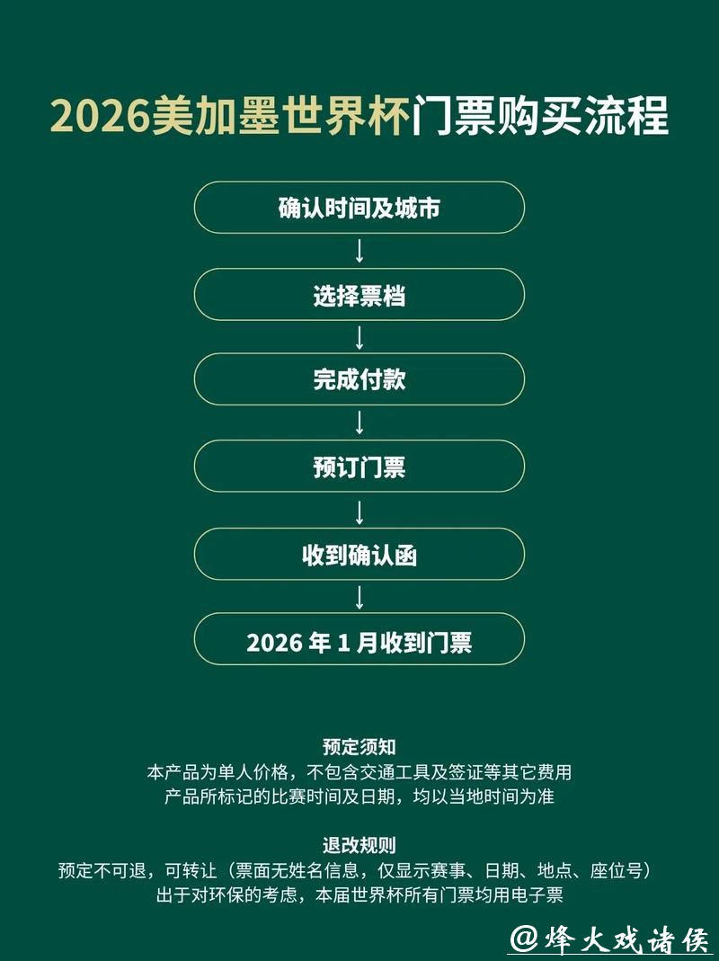 「世界杯下注入口官网平台推荐」