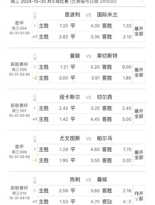 全面解读世界杯赛事分析平台 全面解读世界杯赛事分析平台