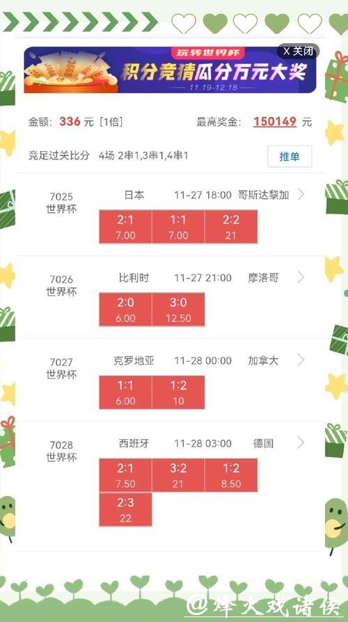 深入解析:世界杯盘口走势变化与趋势分析 深入解析:世界杯盘口走势变化与趋势分析