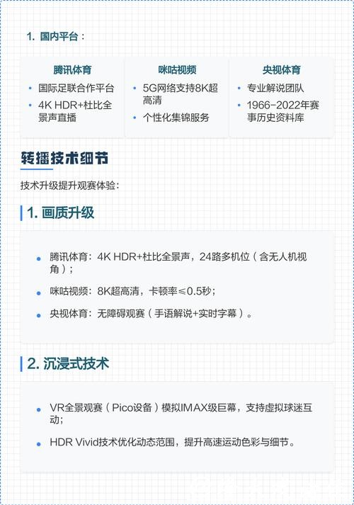 2026世界杯直播平台及观看指南