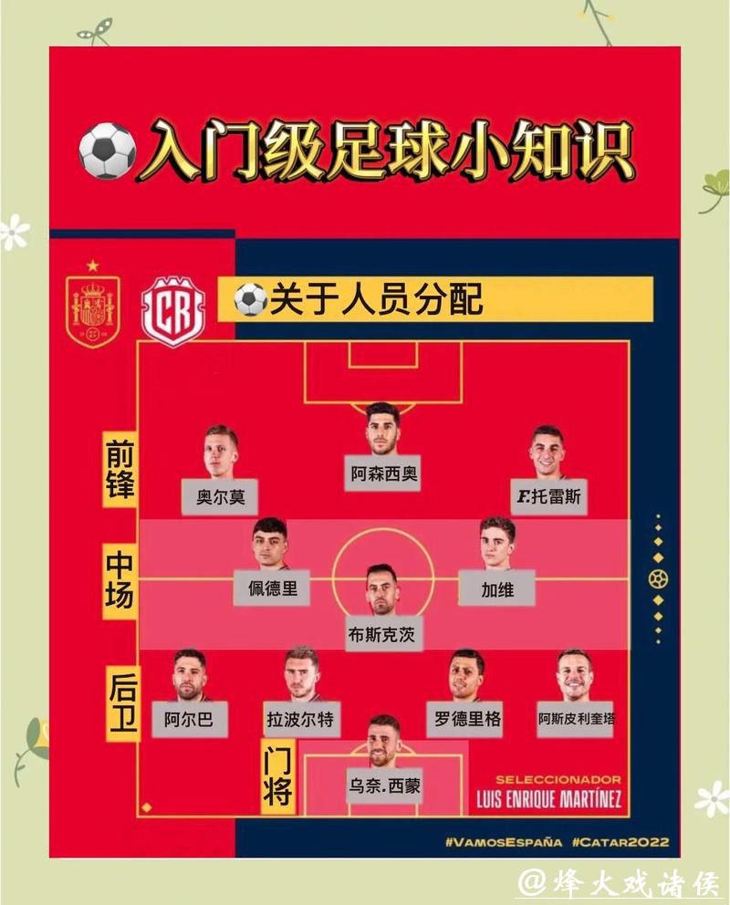 技巧揭秘：如何聪明下注世界杯